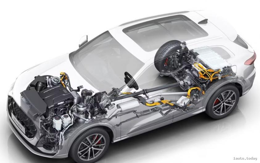 Hybridsystem Audi Q5 2025